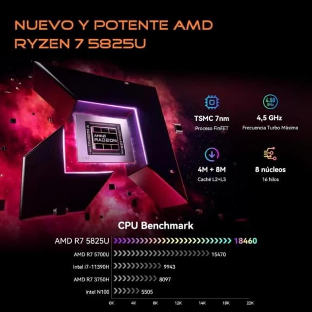 Detalle 2 de Blackview MP100 Ryzen 7 5825U 32GB