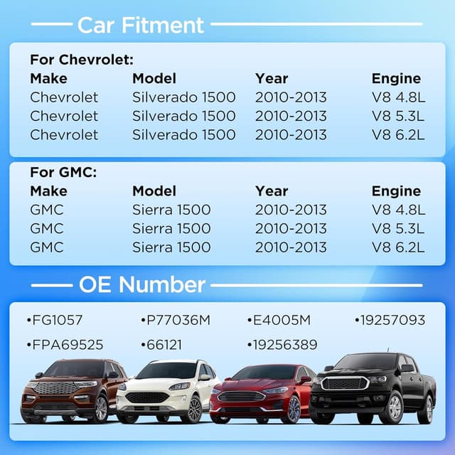 Detalle de SYKRSS E4005M Fuel Pump Module Assembly for 2010-2013 Chevrolet Silverado 1500 & 2010-2013 GMC Sierra 1500 V8