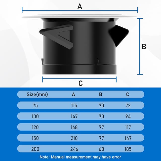 Detalle 2 de Hon&Guan griglia di ventilazione rotonda in ABS Ø 100 mm, 2 pezzi, con protezione insetti