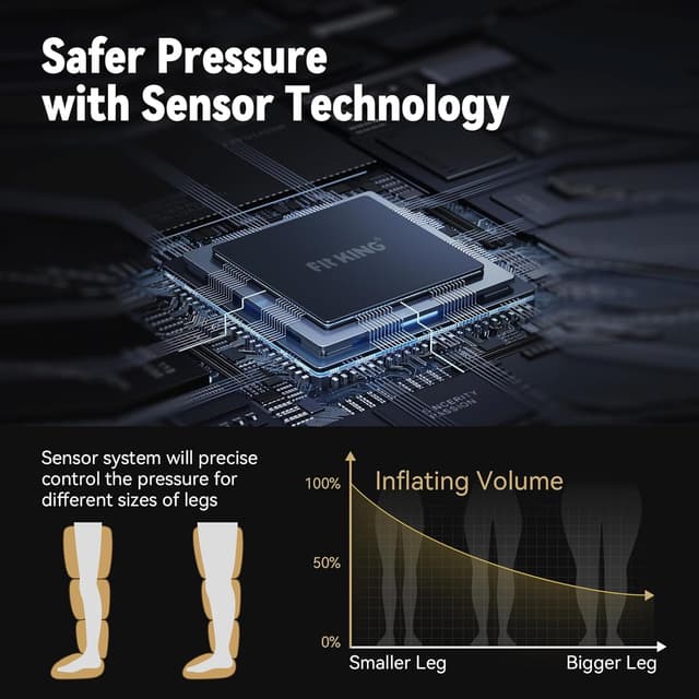 Thumbnail 4 de FIT KING Air Compression Recovery System 1 Medium