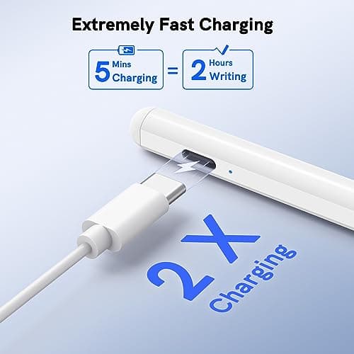 Detalle 2 de KECOW Lápiz para iPad 2018-2025, 0.1 s