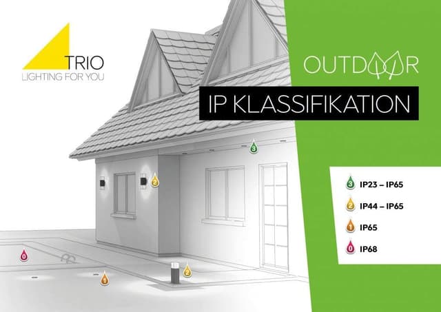 Detalle 1 de TRIO LIGHTING FOR YOU Trio 9960-07 40 cm