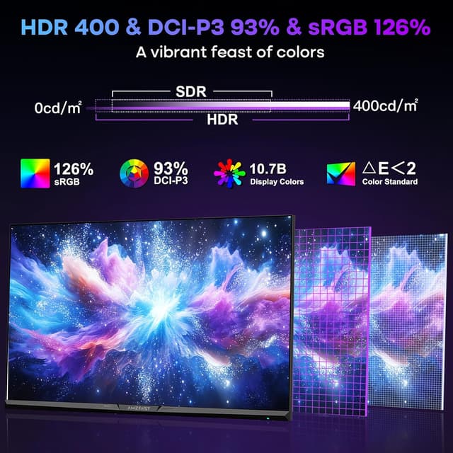 Detalle 2 de Amzfast 27" 4K Gaming Monitor 160Hz