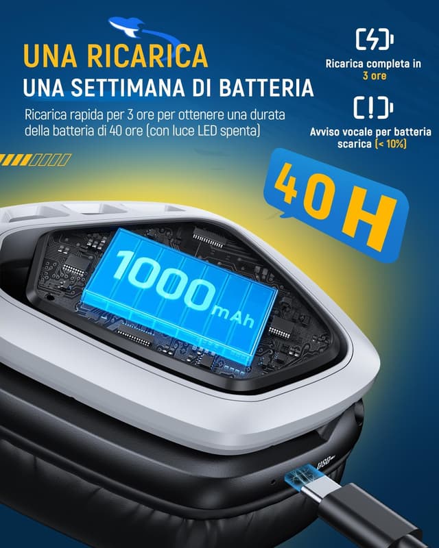 Thumbnail 5 de Tatybo Cuffie Gaming Wireless 40 Ore