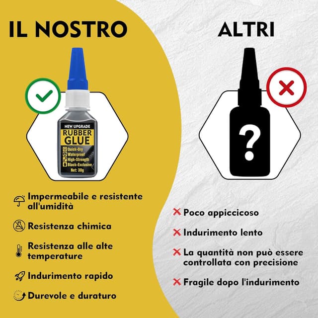 Thumbnail 3 de HuakChai Colla per Gomma 30 g