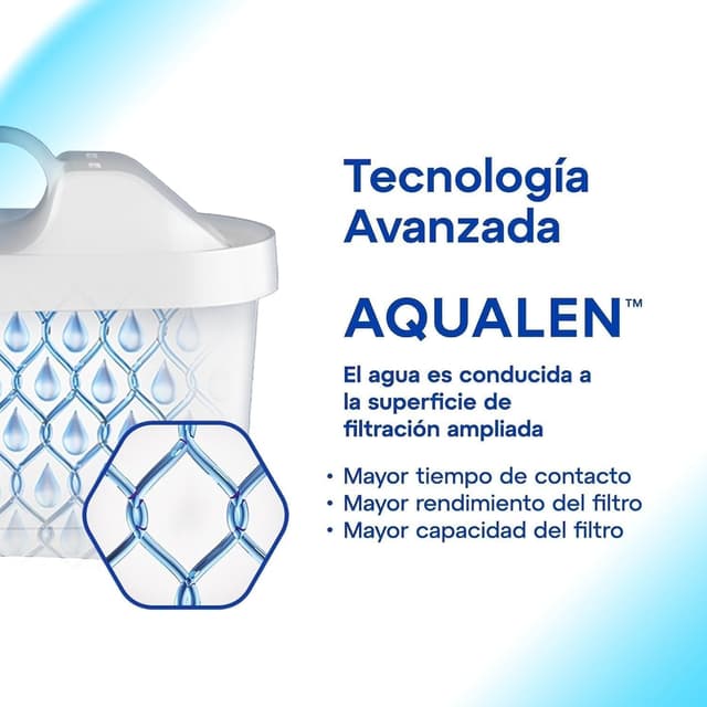 Thumbnail 6 de AQUAPHOR Jarra Filtradora Compacta 200L, 2.4L, Gris 🚰
