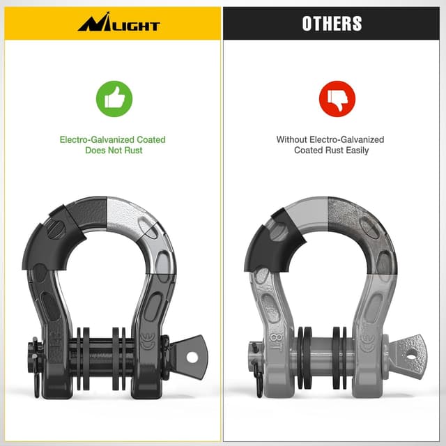 Detalle de Nilight 2 Pack 3/4" Mega D-Ring Shackles with 7/8" Screw Pin (68,000LBS Break Strength) for Off-Road Recovery