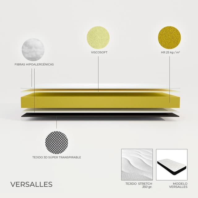 Thumbnail 2 de Somnia Descanso colchón Versalles viscoelástico 105x190