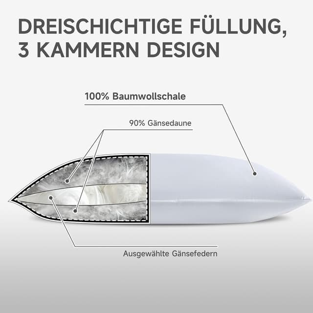 Thumbnail 3 de Homyrium Daunenkissen 80x80 1600g