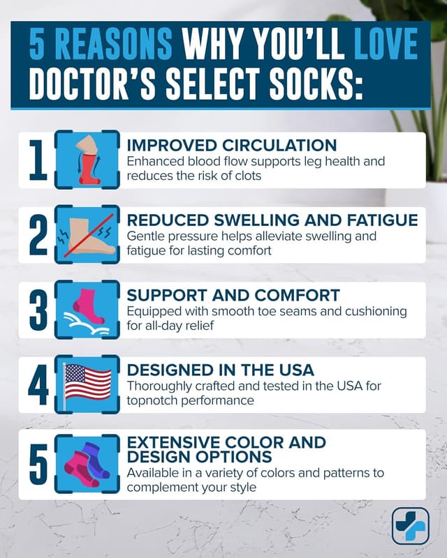 Detalle 1 de Doctor’s Select 3 Pairs Plus Size Compression Socks (Wide Calf) 20–30 mmHg, up to 6XL