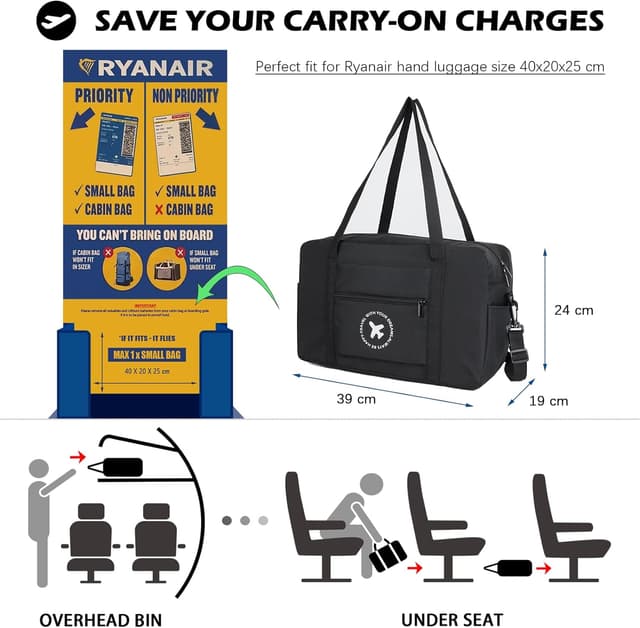 Detalle 2 de SZDPC Travel Duffel for Ryanair Cabin Bag 40x20x25cm – underseat carry-on duffel with detachable shoulder strap