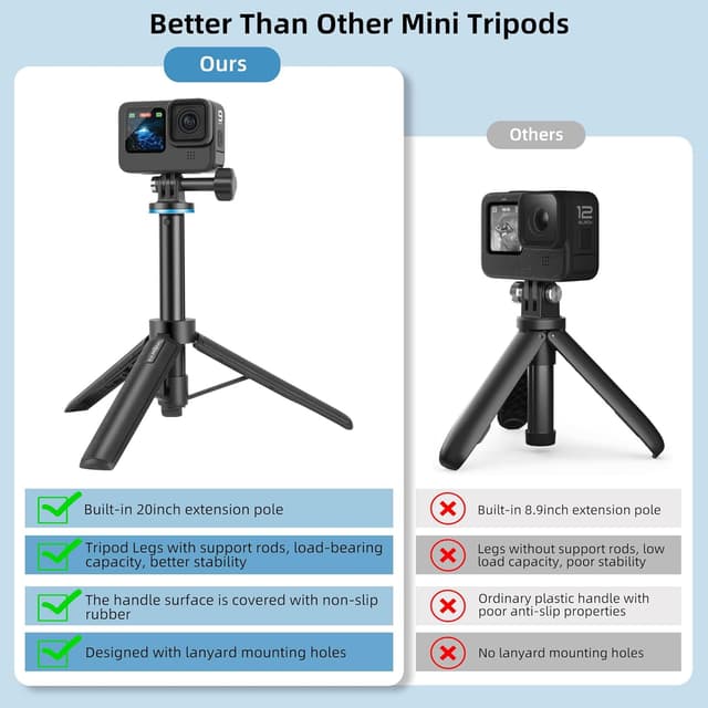 Thumbnail 4 de Selfie Stick Tripod 20in for Osmo Pocket 3