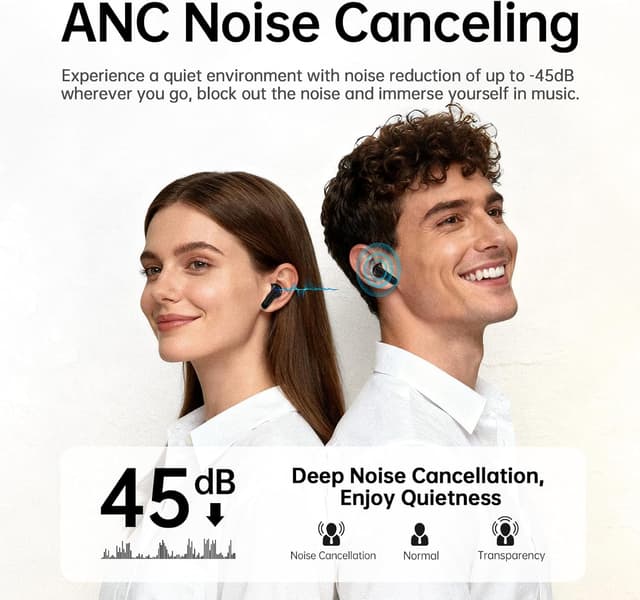Detalle de Adaptive Hybride ANC Bluetooth In-Ear Kopfhörer 2026 mit bis zu -45 dB, 6-Mic KI-Anrufmodus, IP7 und 40H Spielzeit