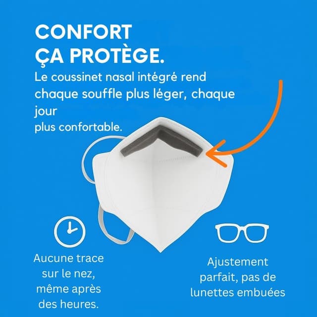 Thumbnail 1 de medicinadellavoro.com Masque FFP3 25 pièces