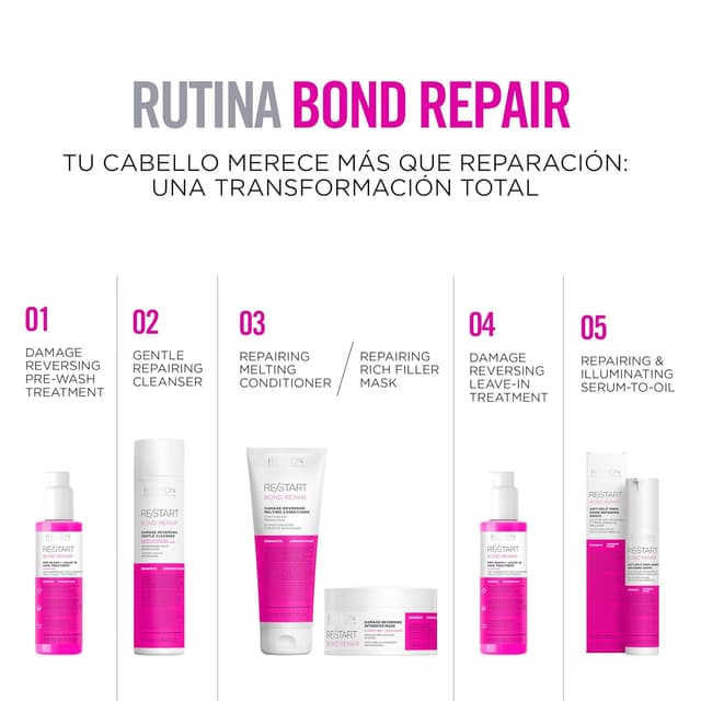 Thumbnail 4 de Revlon RE/START Bond Repair Leave-in