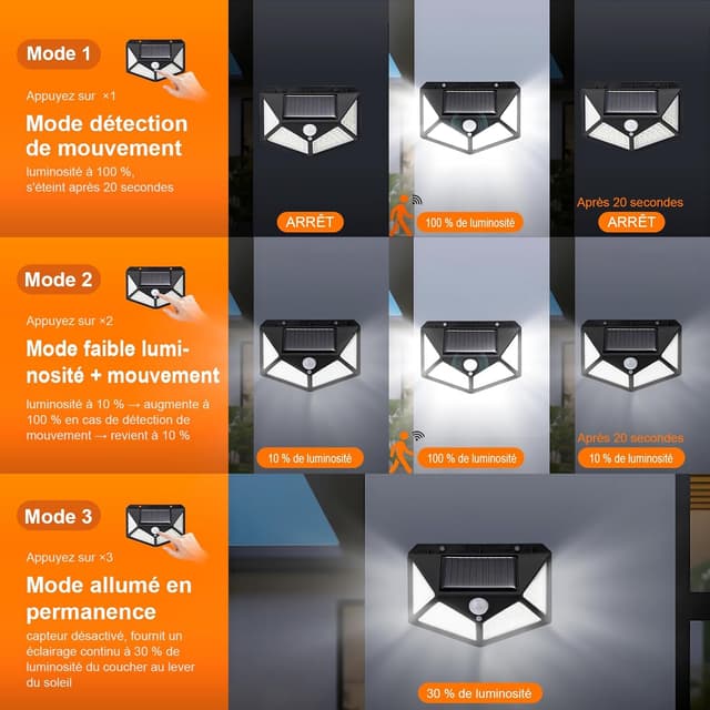 Detalle de GRIFEMA GDK203 Lampe solaire 100 LED