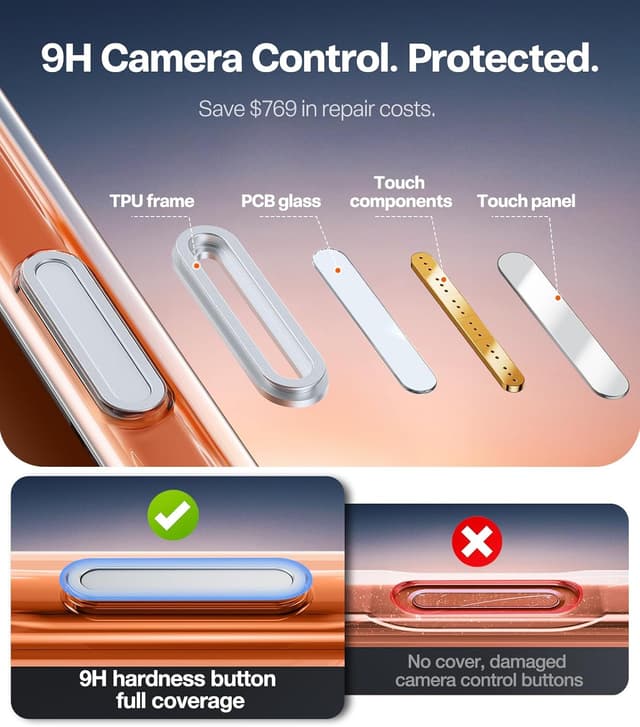 Detalle de TORRAS Ostand Magnetic Case for iPhone 17 Pro Max (MagSafe) with Built-In Stand & Camera Control Button, Clear Slim Soft Edge