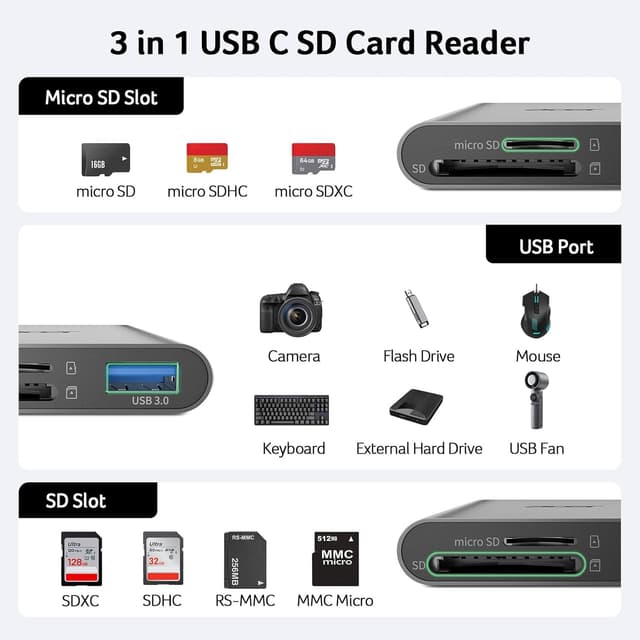Thumbnail 6 de acer SD Card Reader USB 3.0 5Gbps