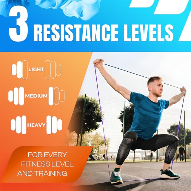 Thumbnail 2 de TAVIALO Bandas Elásticas de Resistencia para Ejercicio 🏋