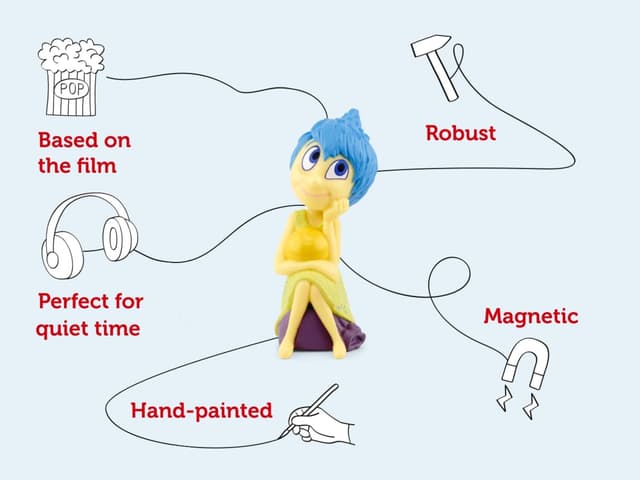 Detalle de Inside Out Tonie for Toniebox audiobooks