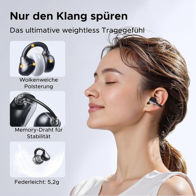 Detalle 2 de UGREEN ClipBuds Open‑Ear Kopfhörer 30 Std. Akku