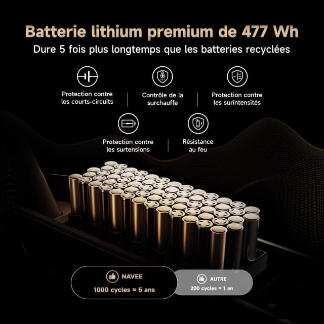 Detalle de NAVEE ST3(Pro) trottinette électrique adulte : autonomie annoncée 60-75 km et moteur jusqu’à 1350 W