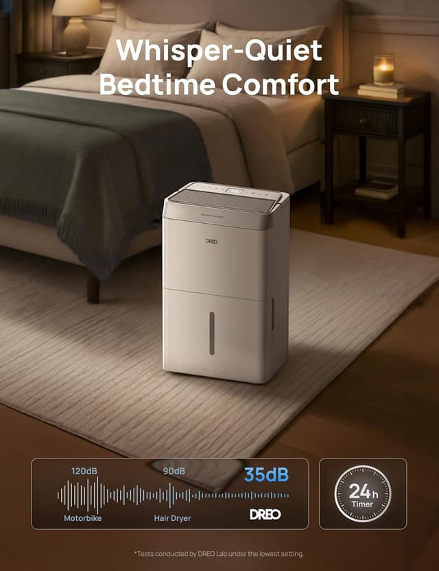 Thumbnail 5 de Dreo 20L/day Smart Dehumidifier 20L