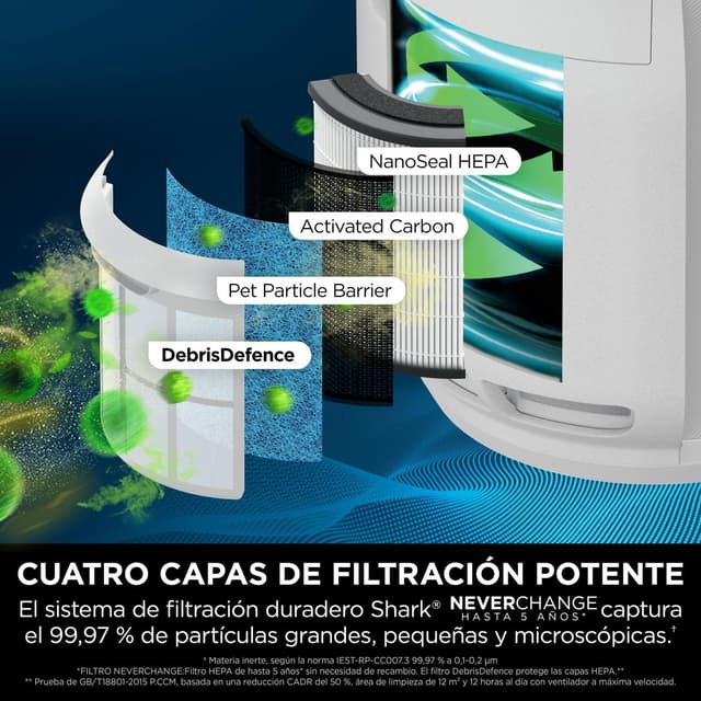 Thumbnail 2 de Shark NeverChange Purificador de Aire HP150EU, 60 m², HEPA, silencioso 🌬