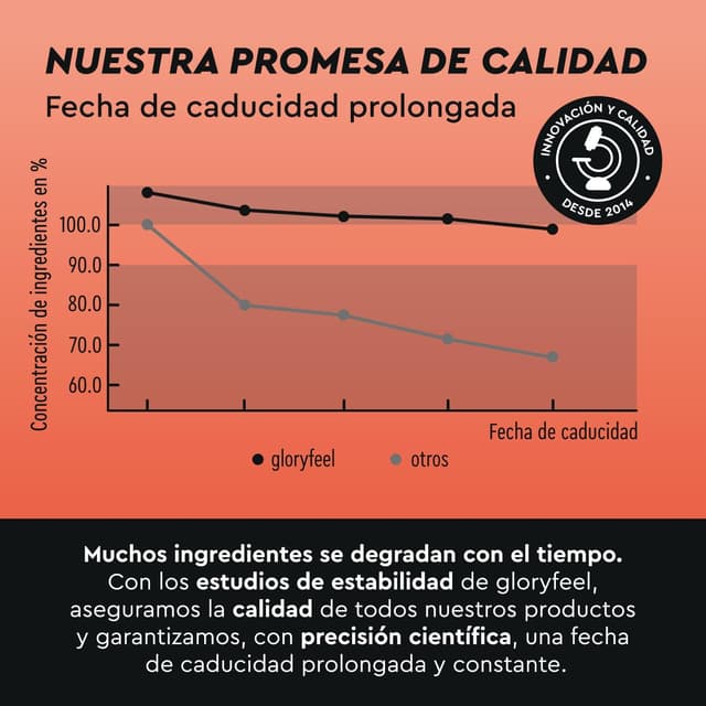 Thumbnail 5 de Aminoácidos Complex 270 Tab. Vegano 💪 - Potencia tus Resultados
