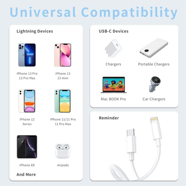Thumbnail 6 de JJCALL USB‑C to Lightning cable 3ft pack (2)