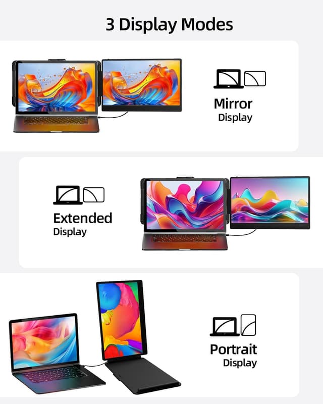 Detalle de Laptop Screen Extender 14" FHD Dual Portable Monitor (IPS, 1080P) — Plug & Play Travel Screen for Laptops