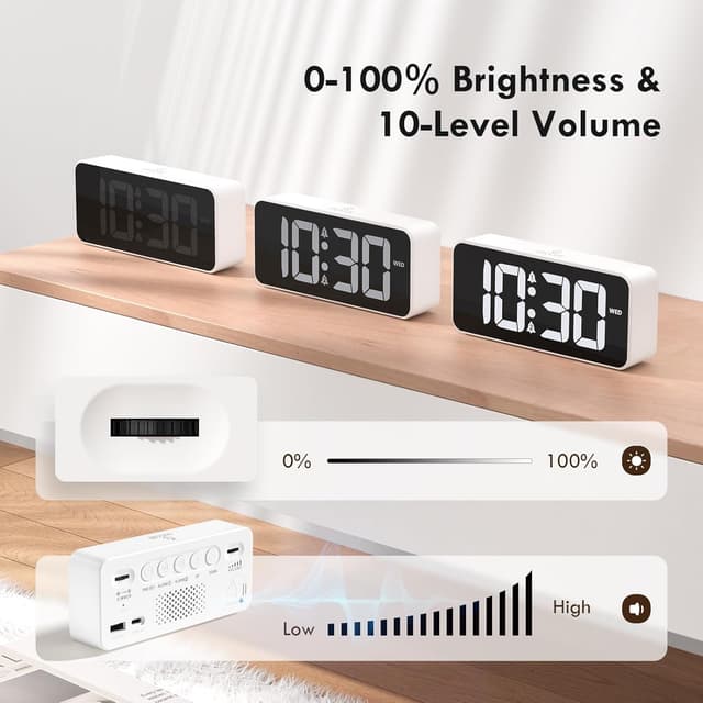 Detalle de CHEREEKI Mains Powered Digital Alarm Clock for Bedside Use with Large LED Display, Dual Alarm & USB Charging