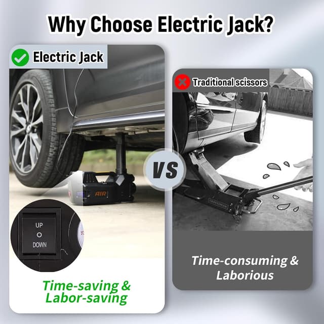 Detalle de ROGTZ Electric Hydraulic Car Jack Kit 5 Ton