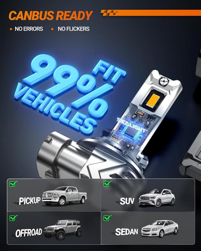 Thumbnail 6 de SEALIGHT H11 17000 Lumens Yellow Fog Bulb