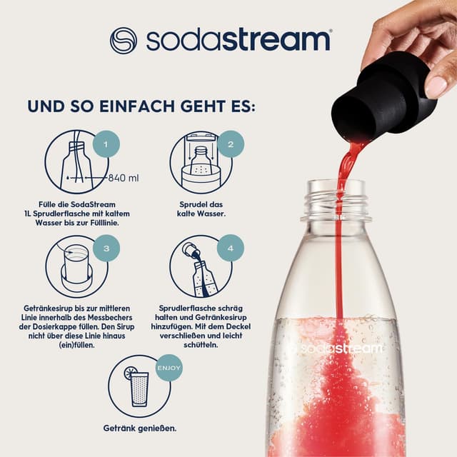 Thumbnail 4 de SodaStream Sirup Rote Beeren 3×440 ml 🍹