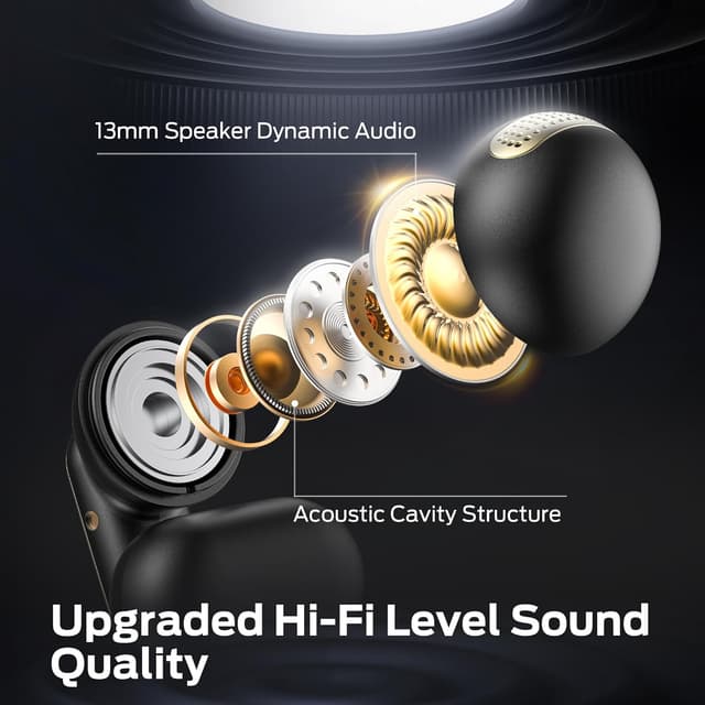 Detalle de Oraolo Clip On Earbuds (Open-Ear Bluetooth 5.4) with 40H playtime and IPX6 for running