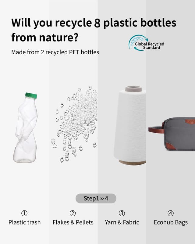 Thumbnail 6 de ECOHUB Wash Bag for Men (Grey) – water-resistant travel toiletry bag with wet pocket