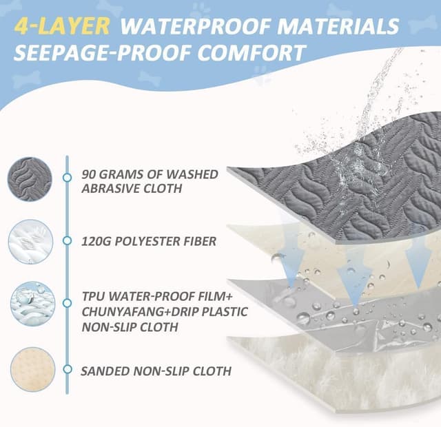 Detalle de DUJUIKE coprimaterasso impermeabile antiscivolo grigio chiaro, 2 pezzi (90x135 cm)