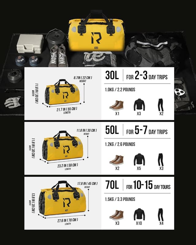 Detalle de BORLENI Motorrad Hecktasche Gepäckrolle 30L mit Rolltop, Reflektoren und MOLLE-System