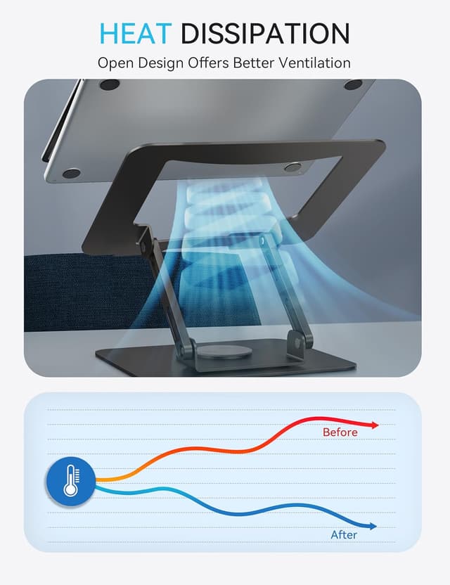 Thumbnail 6 de SOUNDANCE Laptop Stand 360° Rotating Base