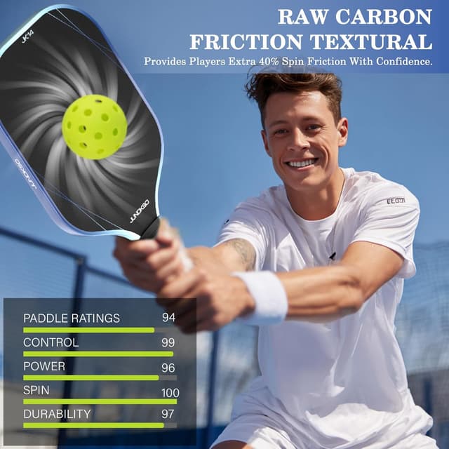 Detalle de Pickleball Paddles Set of 2 (Graphite Carbon Fiber) — USAPA Approved, Honeycomb Core, Blue