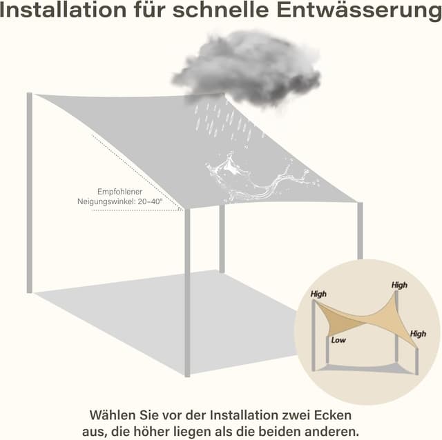 Detalle 2 de Purovi tenda da sole quadrata impermeabile 3 x 3 m con occhielli