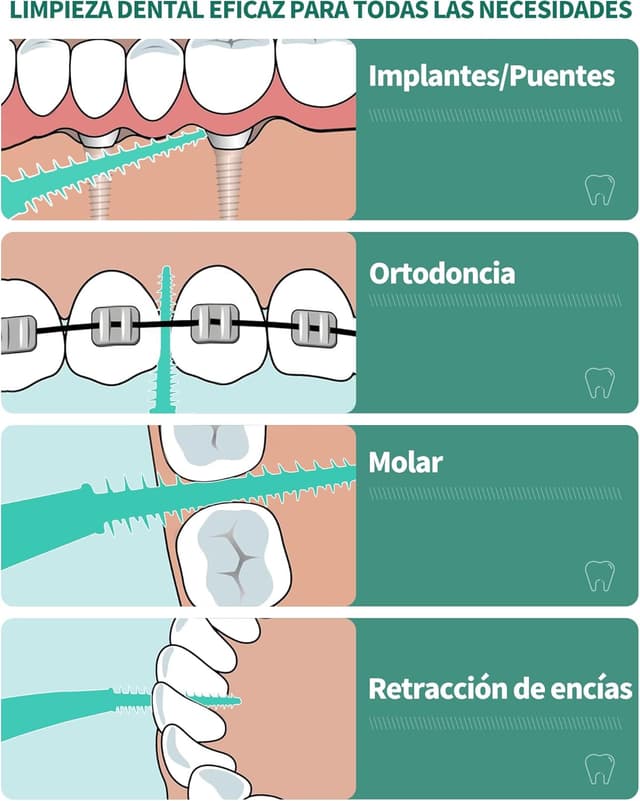 Thumbnail 4 de Cepillos interdentales 120x punta curva suave