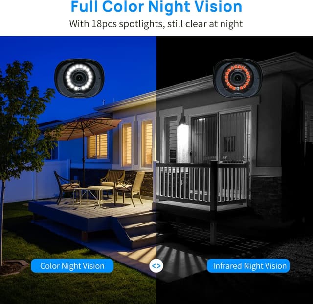 Detalle 2 de Hiseeu kit videosorveglianza WiFi esterno 5MP + NVR 10CH con monitor 12” e HDD 3TB