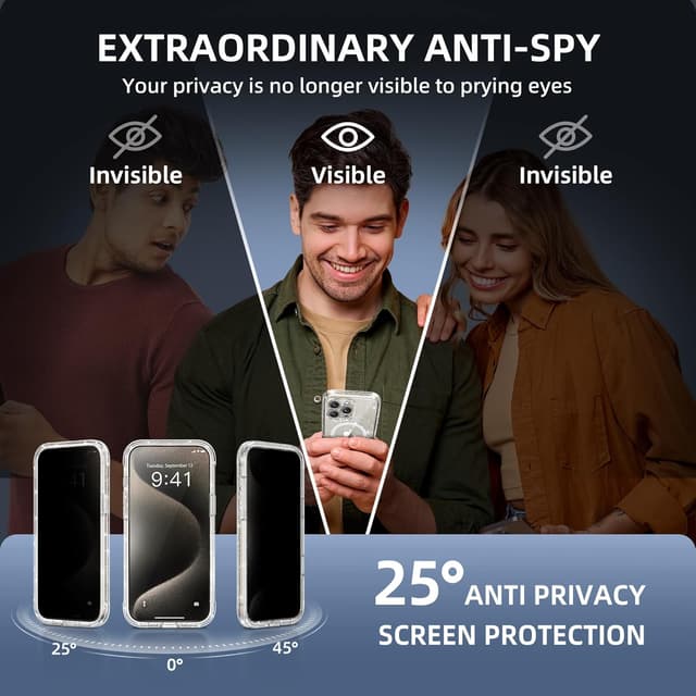 Detalle de TIESZEN for iPhone 15 Pro Max Case (MagSafe compatible) with Built-in Privacy Screen Protector & Camera Protection