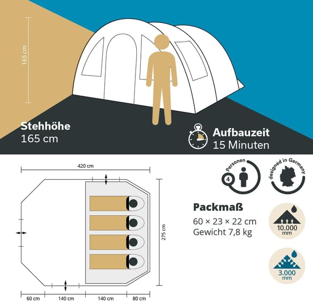Detalle 2 de Skandika Kambo Tunnelzelt für 4 Personen – Großraum-Familienzelt mit dunkler Schlafkabine