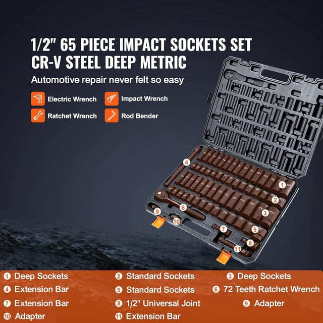Thumbnail 2 de VEVOR 65-piece Impact Socket Set