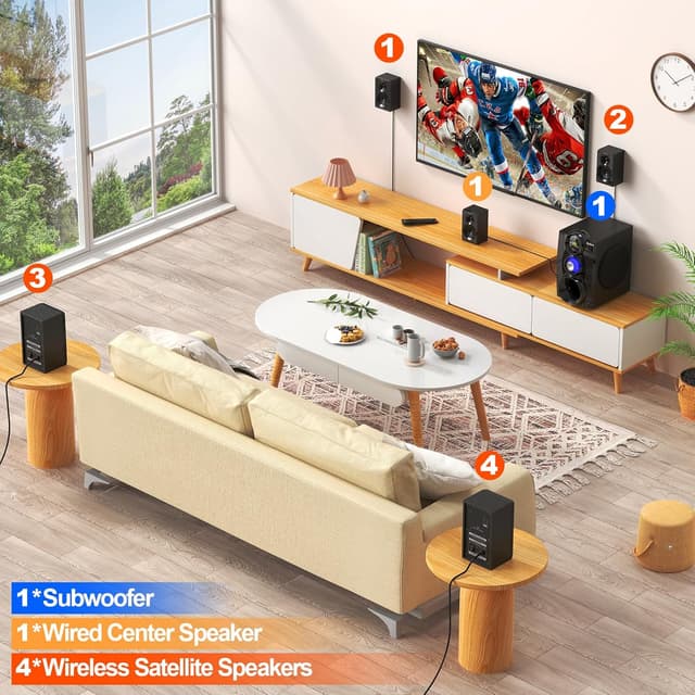 Detalle de Bobtot Wireless Surround Sound System Home Theatre (5.1/2.1) with 8" Subwoofer, ARC/Optical, Bluetooth & Karaoke Inputs