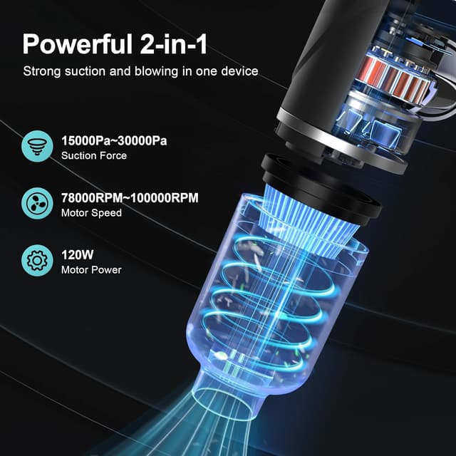 Detalle 2 de Piarhlie Akku-Handstaubsauger kabellos (30 kPa) – Mini-Autostaubsauger mit bürstenlosem Motor