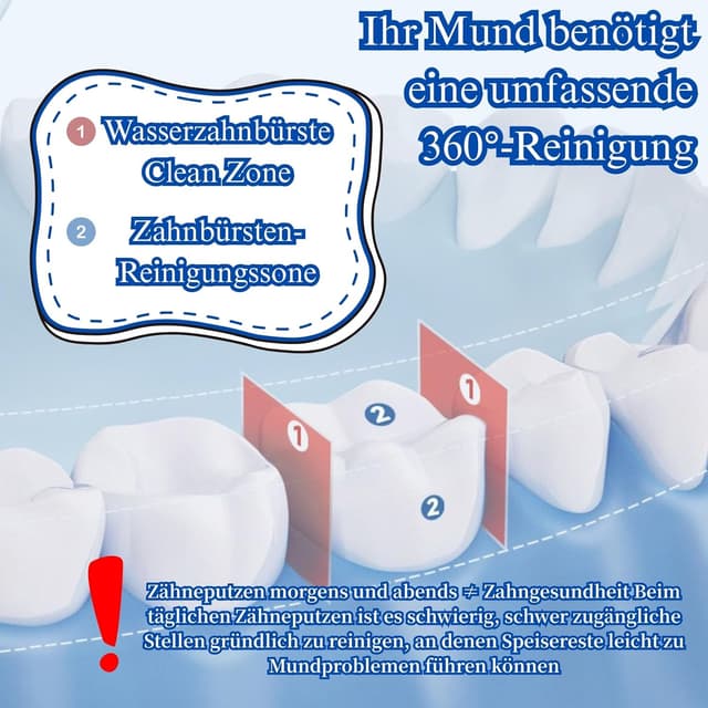 Detalle de Kabellose Munddusche wasserdicht Munddusche Kabellos Wasserdicht mit 4 Düsen und USB-Ladekabel